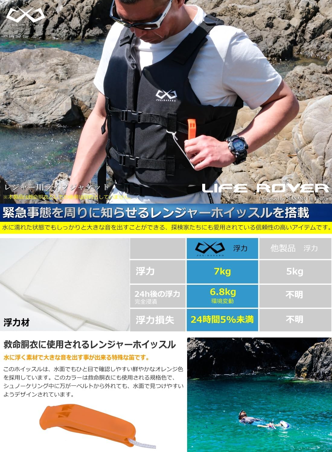 JES-BASARO (ジェスバサロ) LIFE ROVER 大人用 ライフジャケット シュノーケリングベスト bas-life-if001