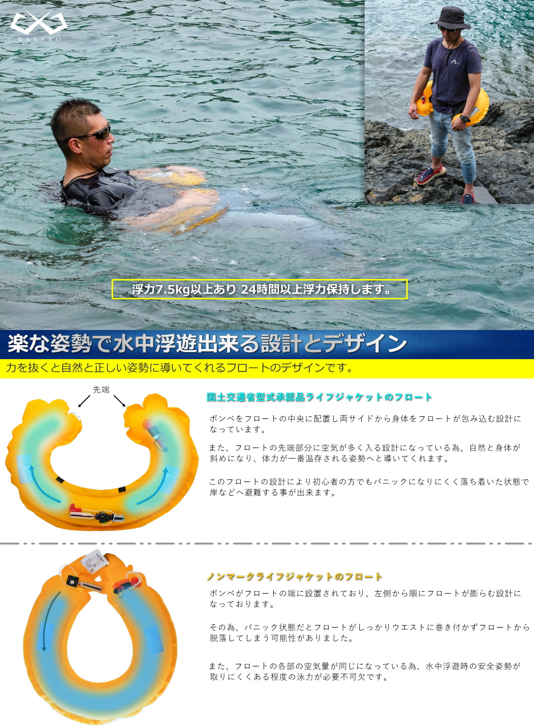 BASARO (バサロ) 国土交通省型式承認品 桜マーク タイプA 自動膨張式 ライフジャケット B-LifeJac-XH01