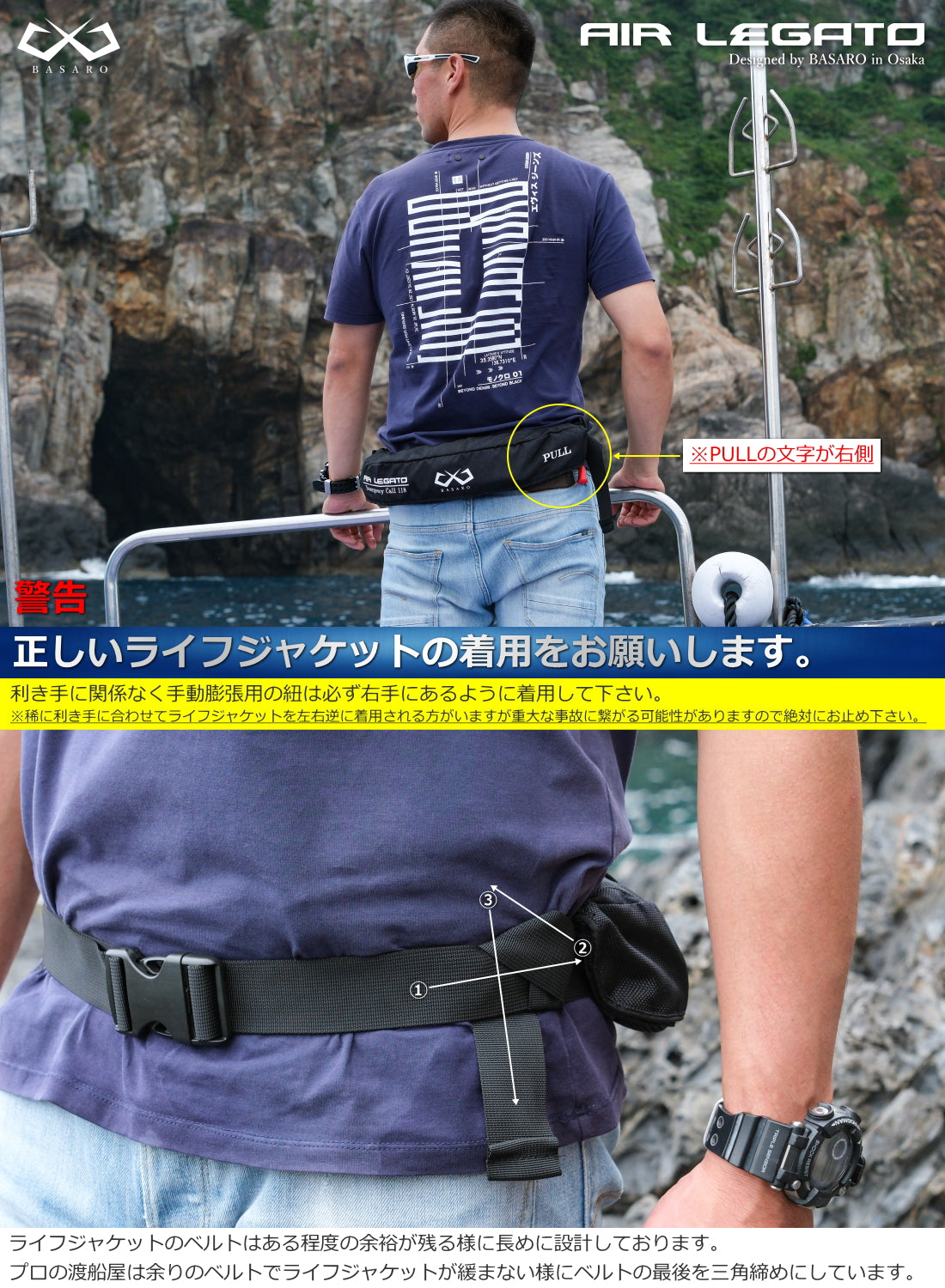 BASARO (バサロ) 国土交通省型式承認品 桜マーク タイプA 自動膨張式 ライフジャケット B-LifeJac-XH01