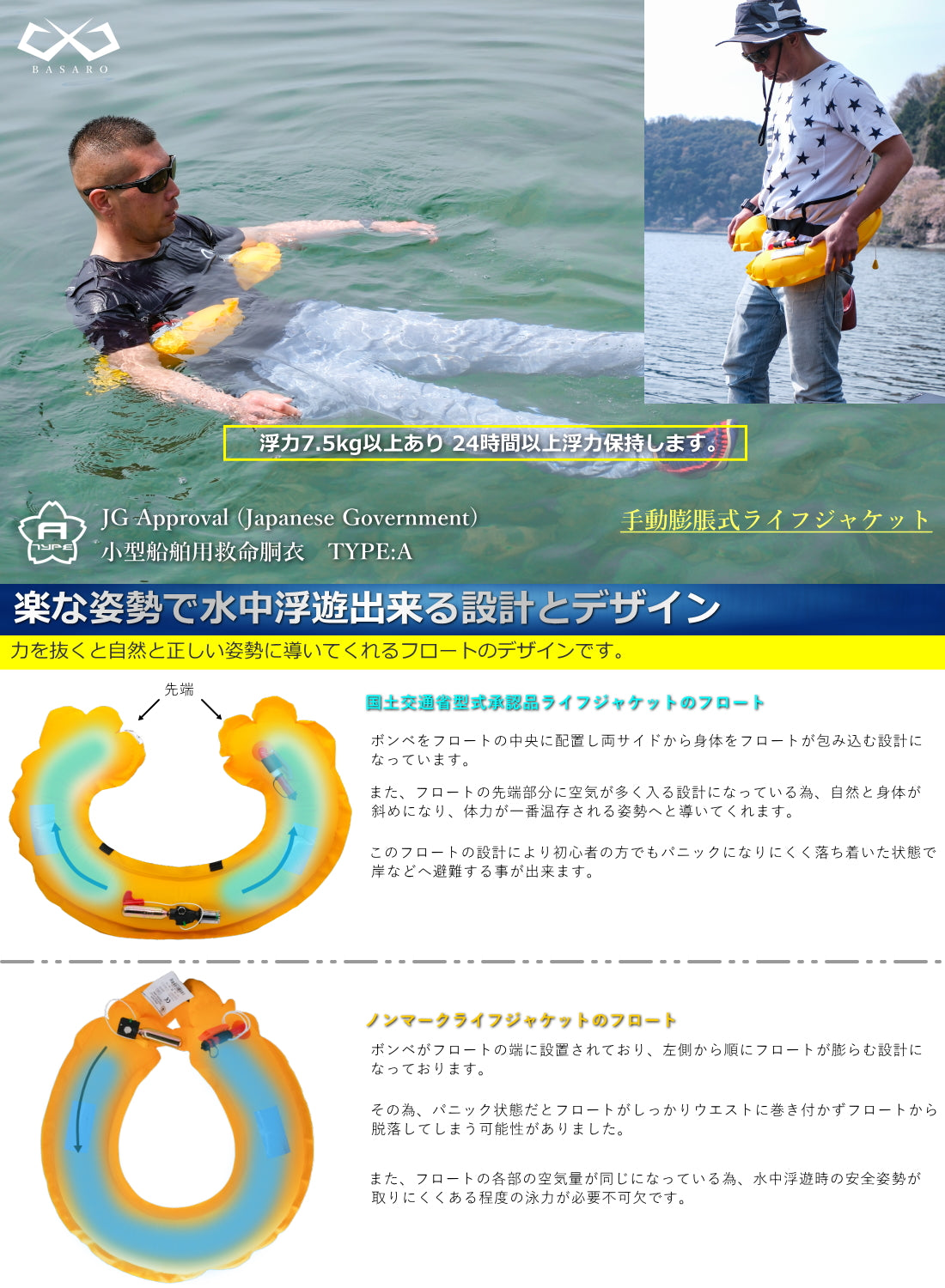 BASARO (バサロ) 国土交通省型式承認品 桜マーク タイプA 手動膨張式 ライフジャケット B-Lifejac-IF01