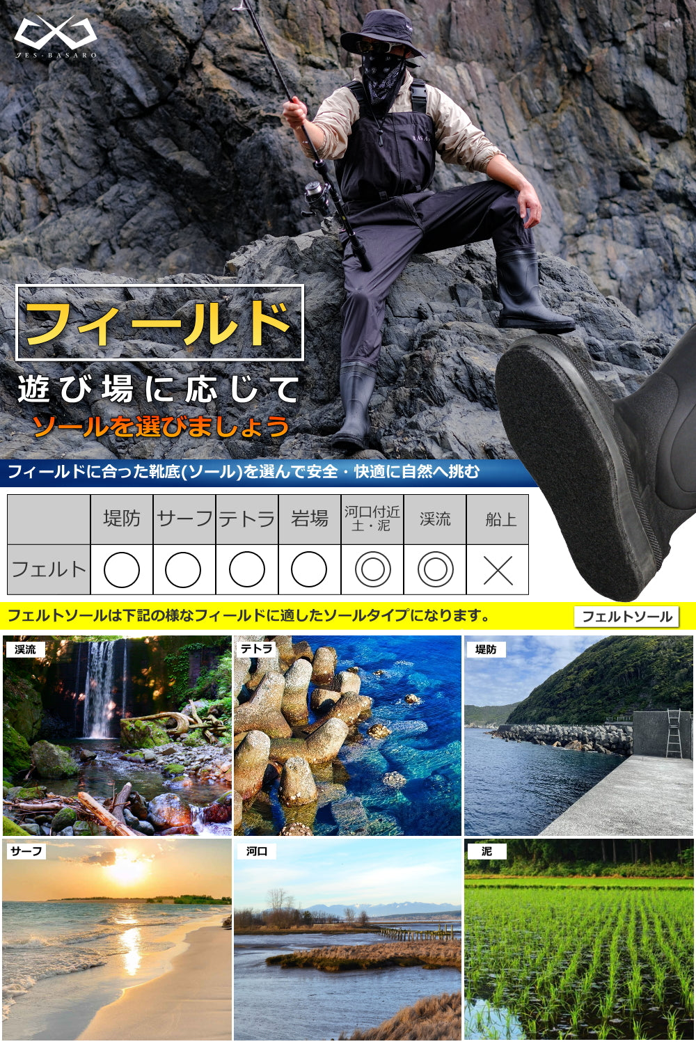 JES BASARO (ジェスバサロ) チェストハイウェーダー ラジアルソール/フェルトソール 透湿系 【アクティブナイロン/インナーメッシュ】