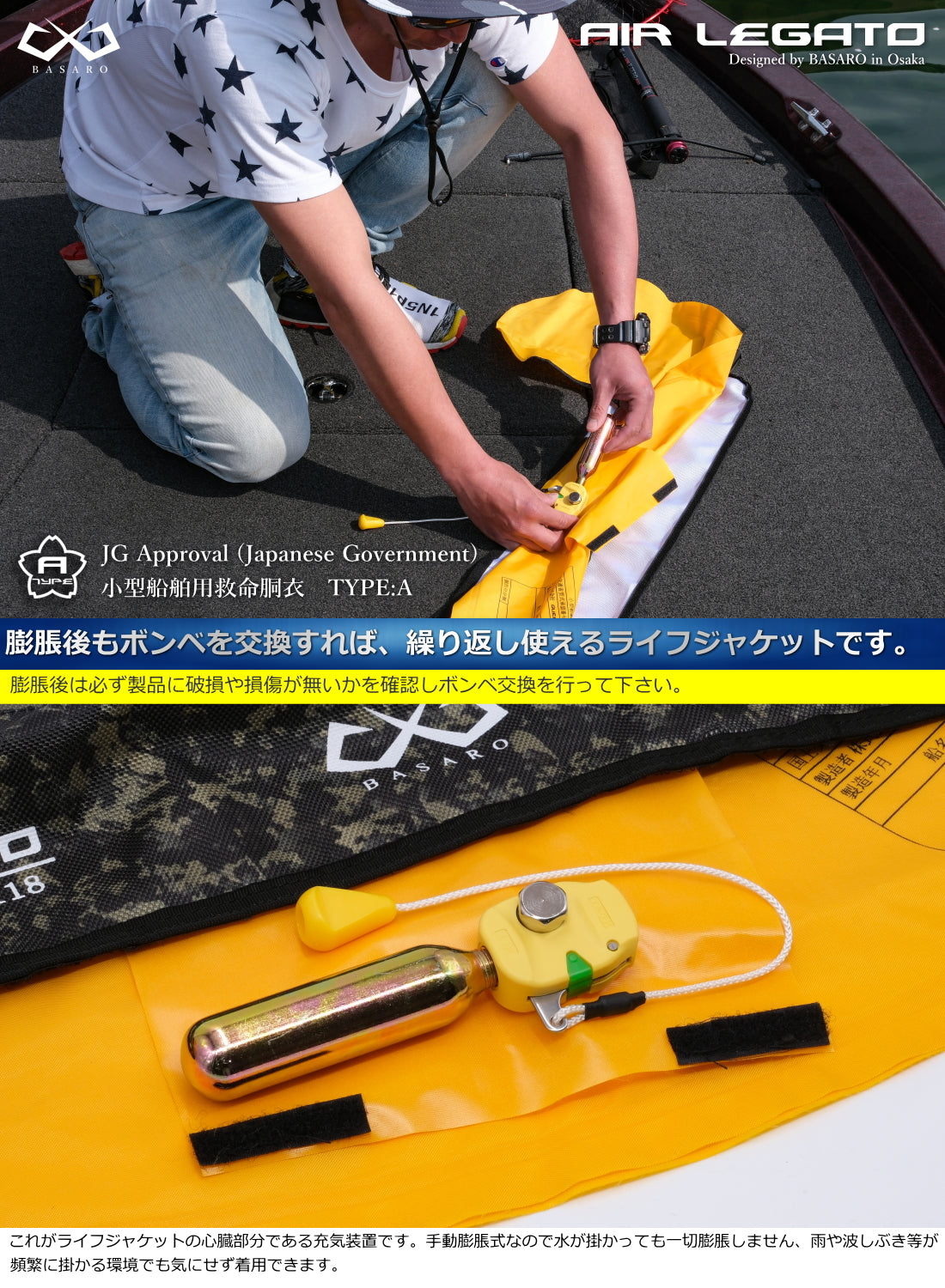 BASARO (バサロ) 国土交通省型式承認品 桜マーク タイプA 手動膨張式 ライフジャケット B-Lifejac-IF01