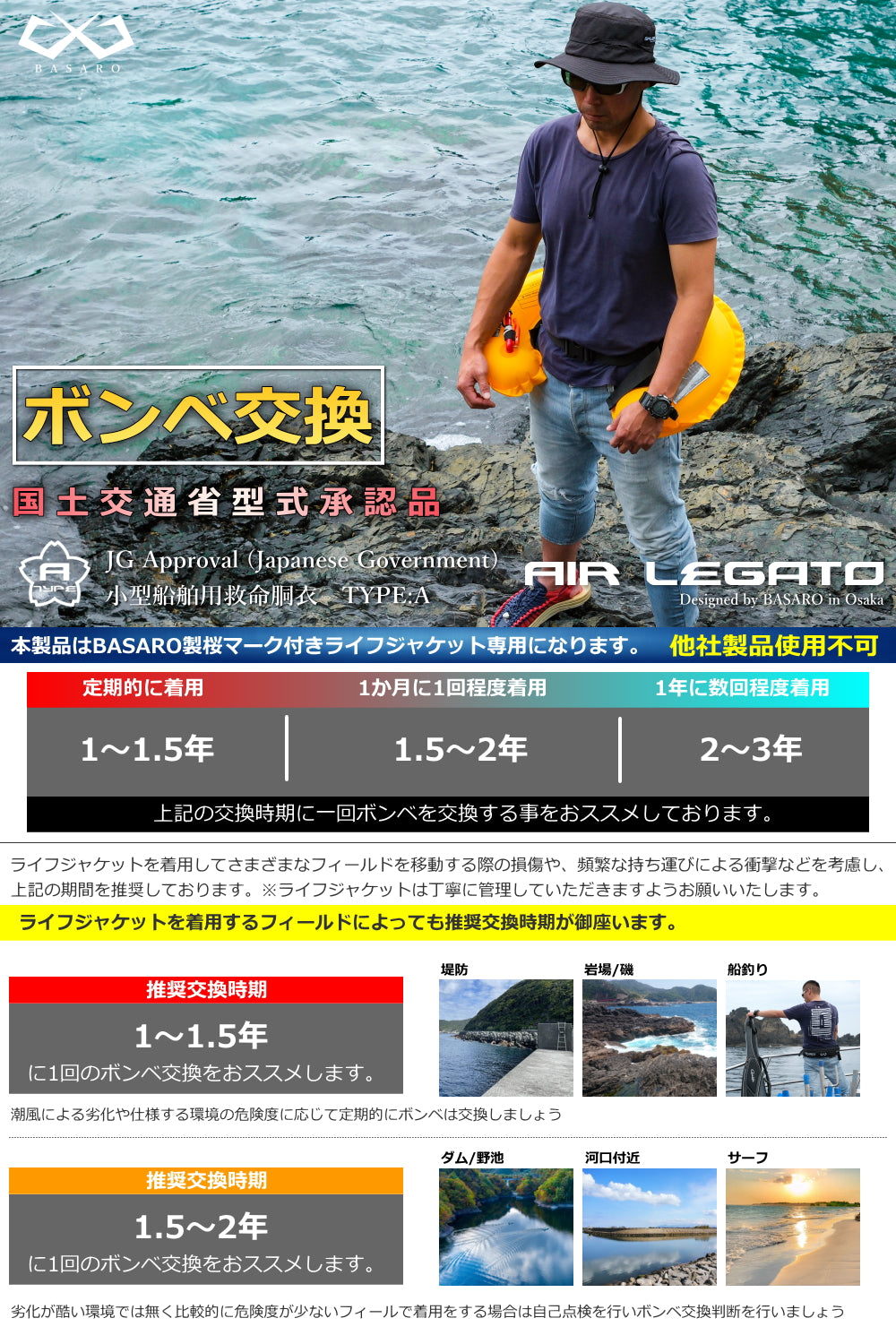 BASARO 国土交通省型式承認品 桜マーク タイプA 自動膨張式 ライフジャケット交換用ボンベ 18g